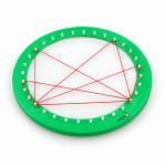 Ring of Theorems